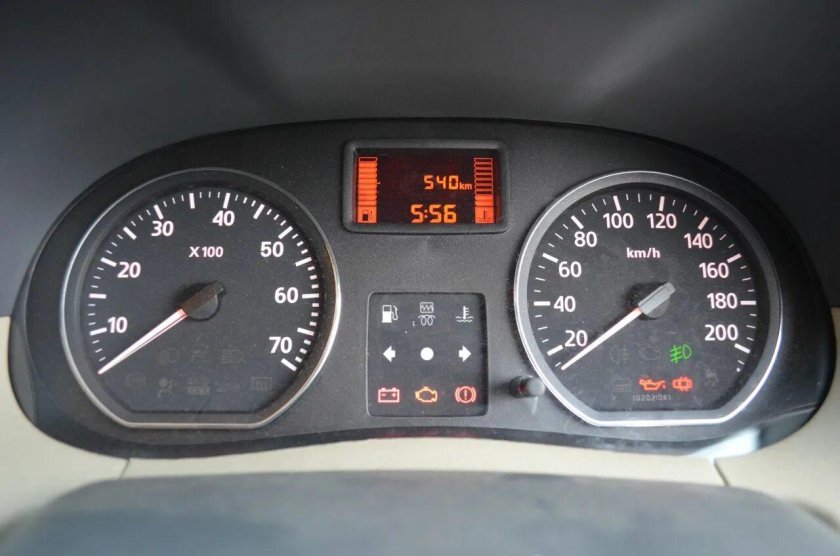 Панель приборов рено логан