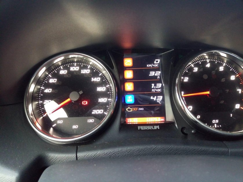 Nissan Terrano 2016 приборная панель