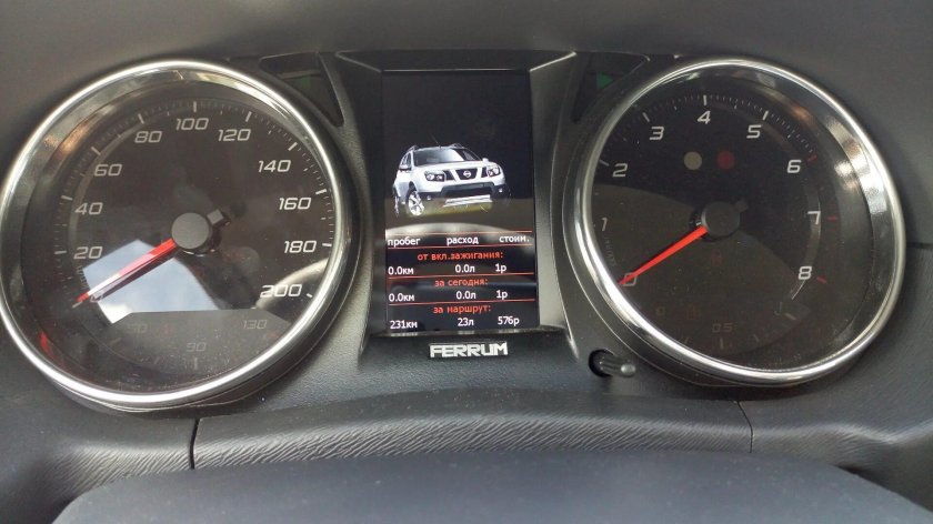 Приборная панель renault duster