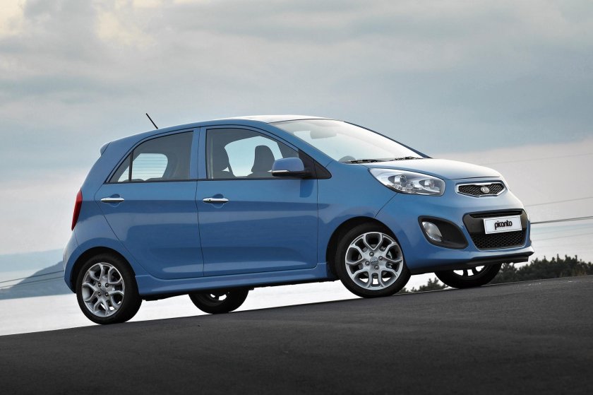 Машина Kia Picanto