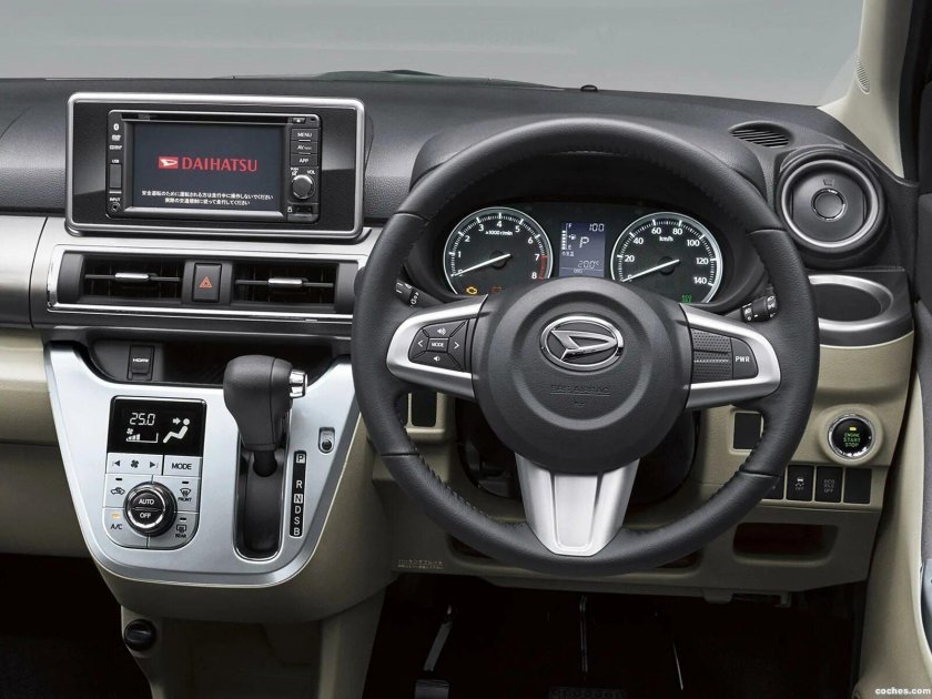 Daihatsu Cast Activa 4wd панель