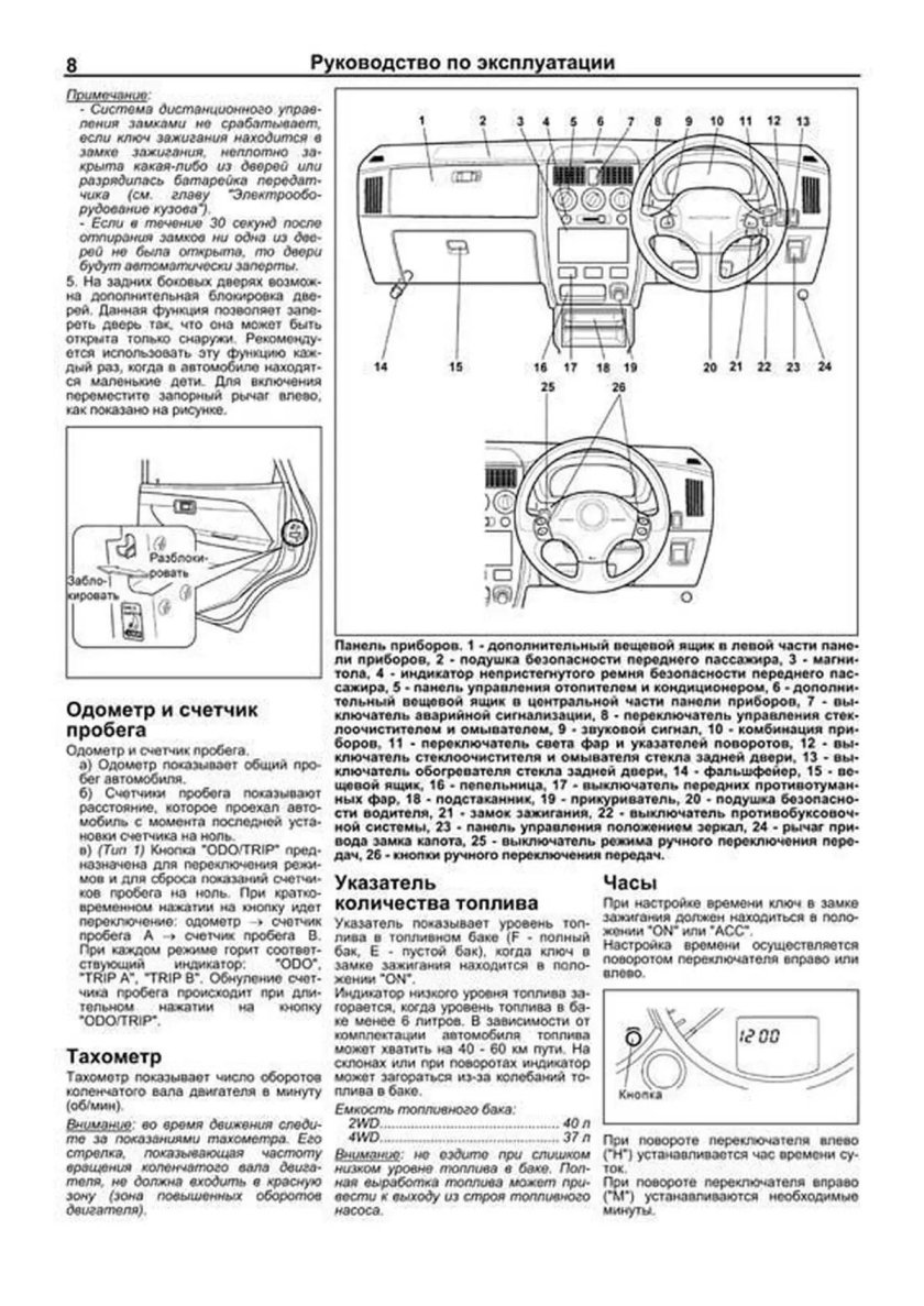 Daihatsu storia схема электрооборудования