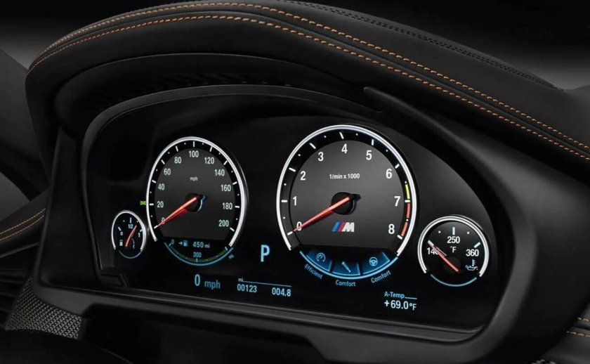 Приборка BMW x6m