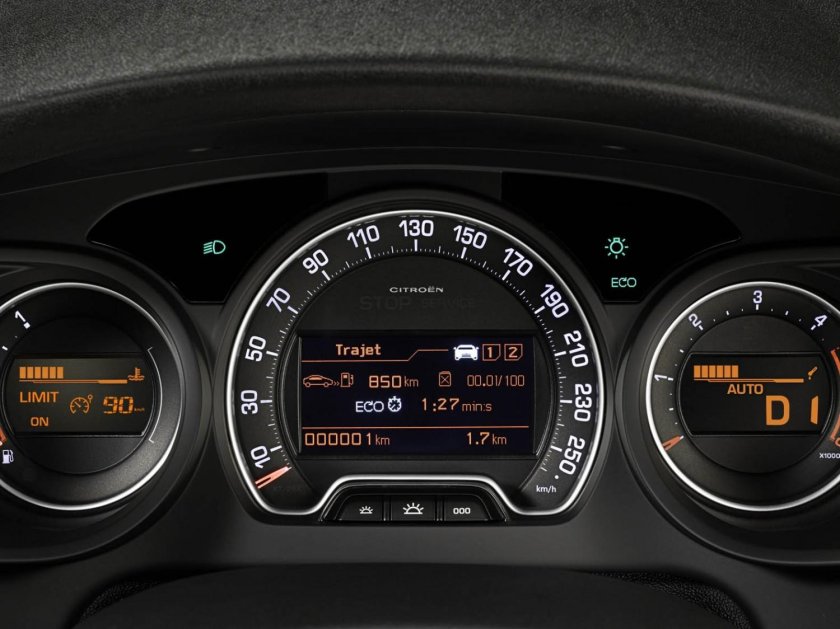 Citroen c5 приборная панель