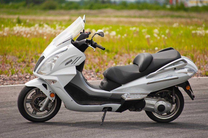 Jet Max cf250t-6a CFMOTO