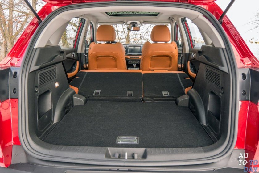 Chery Tiggo 4 багажник
