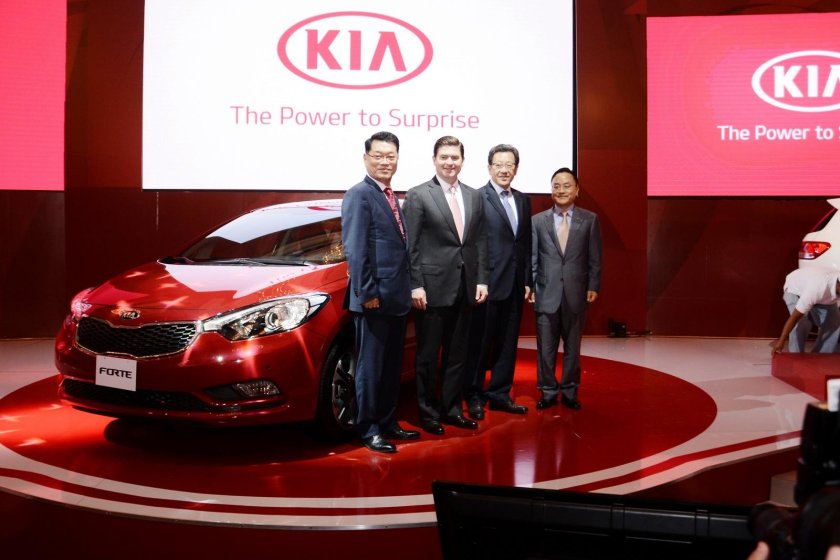 Kia Motors Corporation