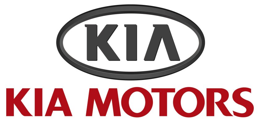 Kia Motors