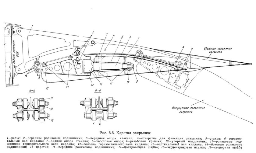 Чертеж закрылка вид сбоку