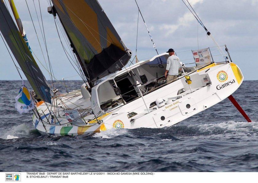 IMOCA 60