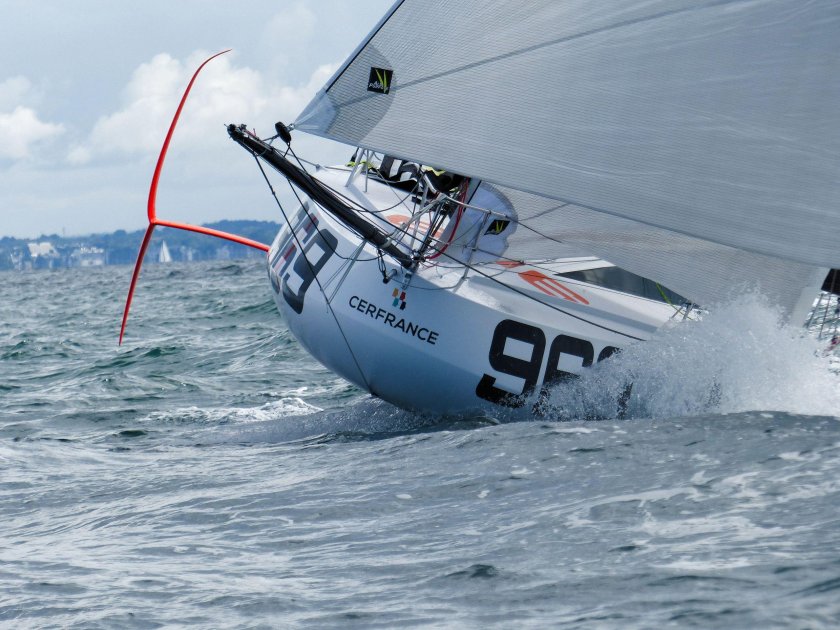 Парусный спорт