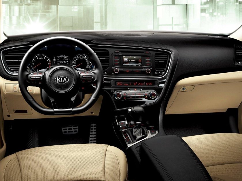 Kia Optima 2021 салон