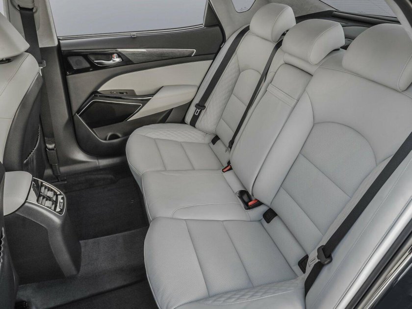 Киа Каденза 2022