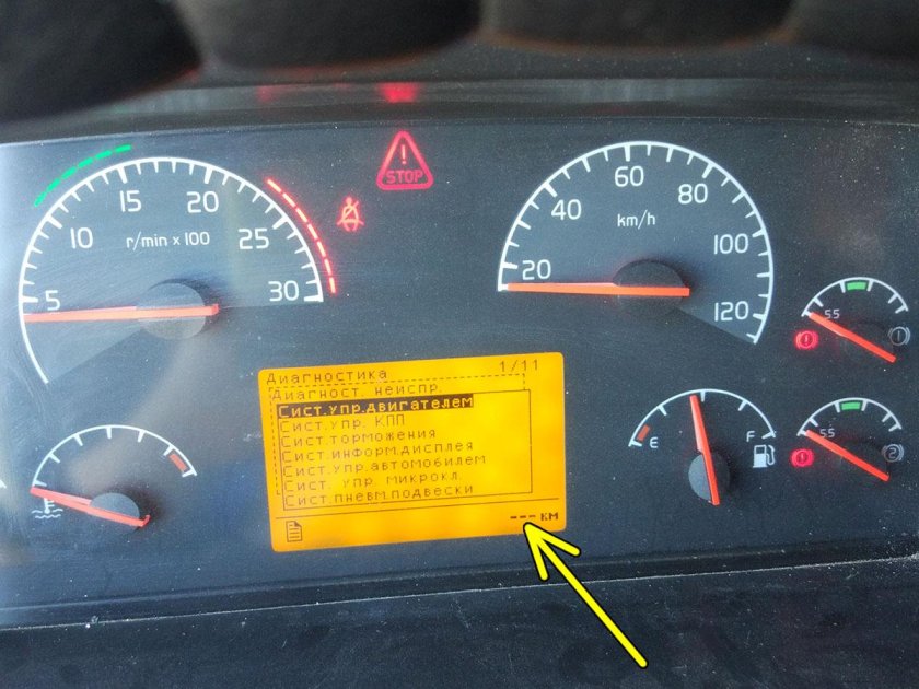 Панель приборов Вольво ФМ 13