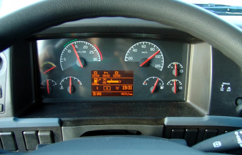 Панель приборов Вольво fh13