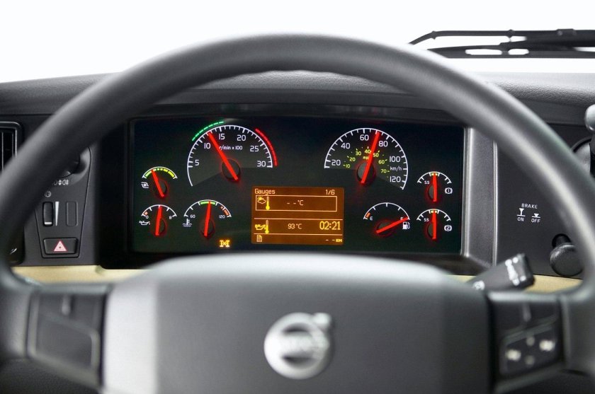 Щиток приборов Volvo fh13