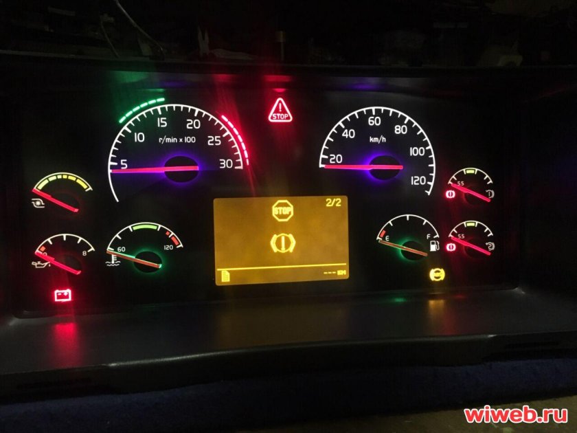 Панель приборов Вольво ФМ 13