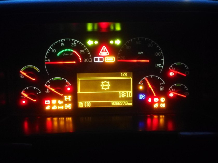 Панель приборов Volvo fh12