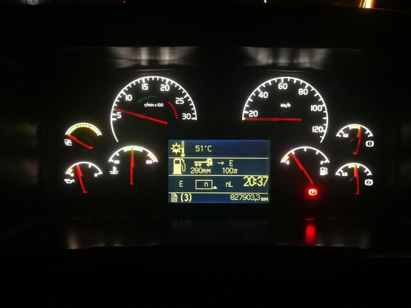 Панель приборов Вольво fh13