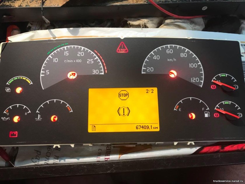 Панель приборов Вольво ФМ 13