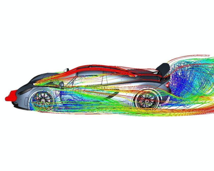 CFD аэродинамика