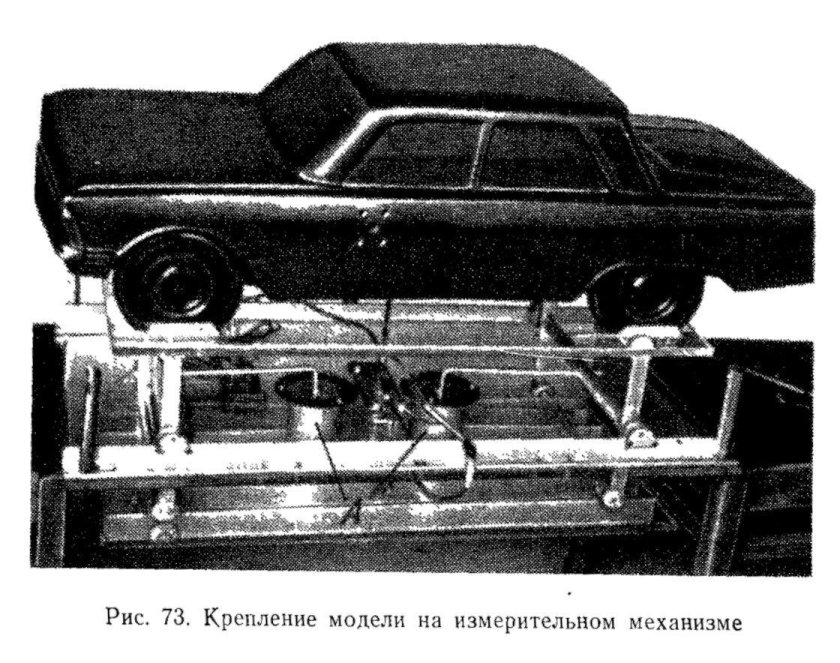 Автомобиль-макет для испытаний