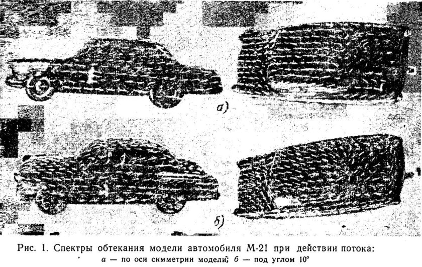 Аэродинамика ГАЗ-21