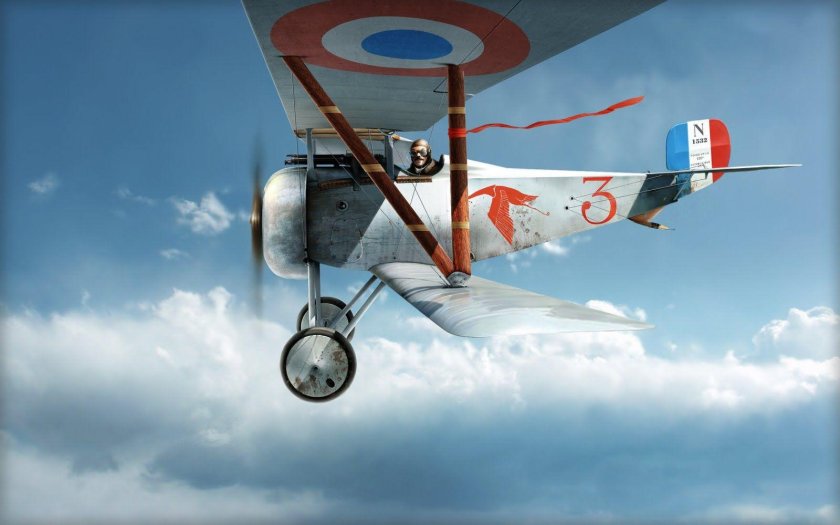 Истребители Ньюпор