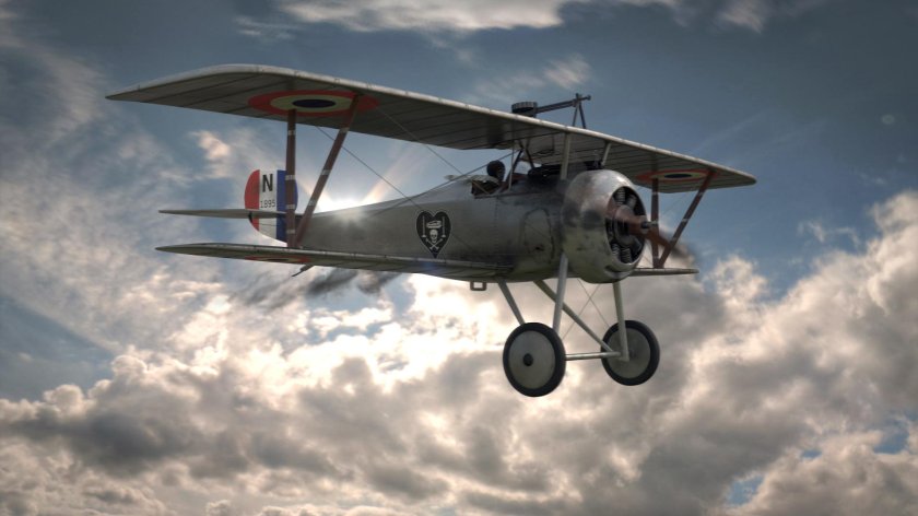 Nieuport 17 истребители первой мировой войны
