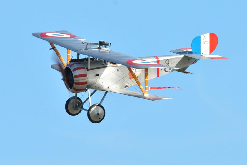 Nieuport 17