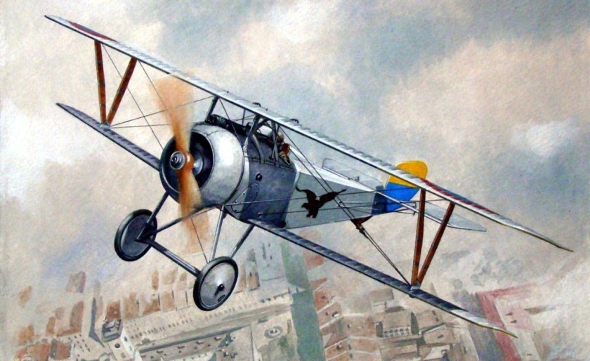 Nieuport 17 истребители первой мировой войны