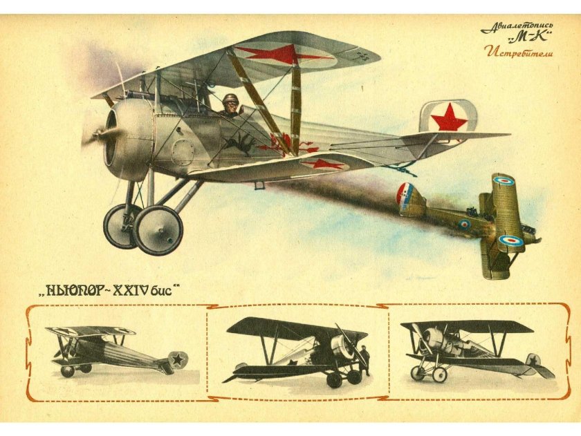 Авиация РККА В гражданской войне