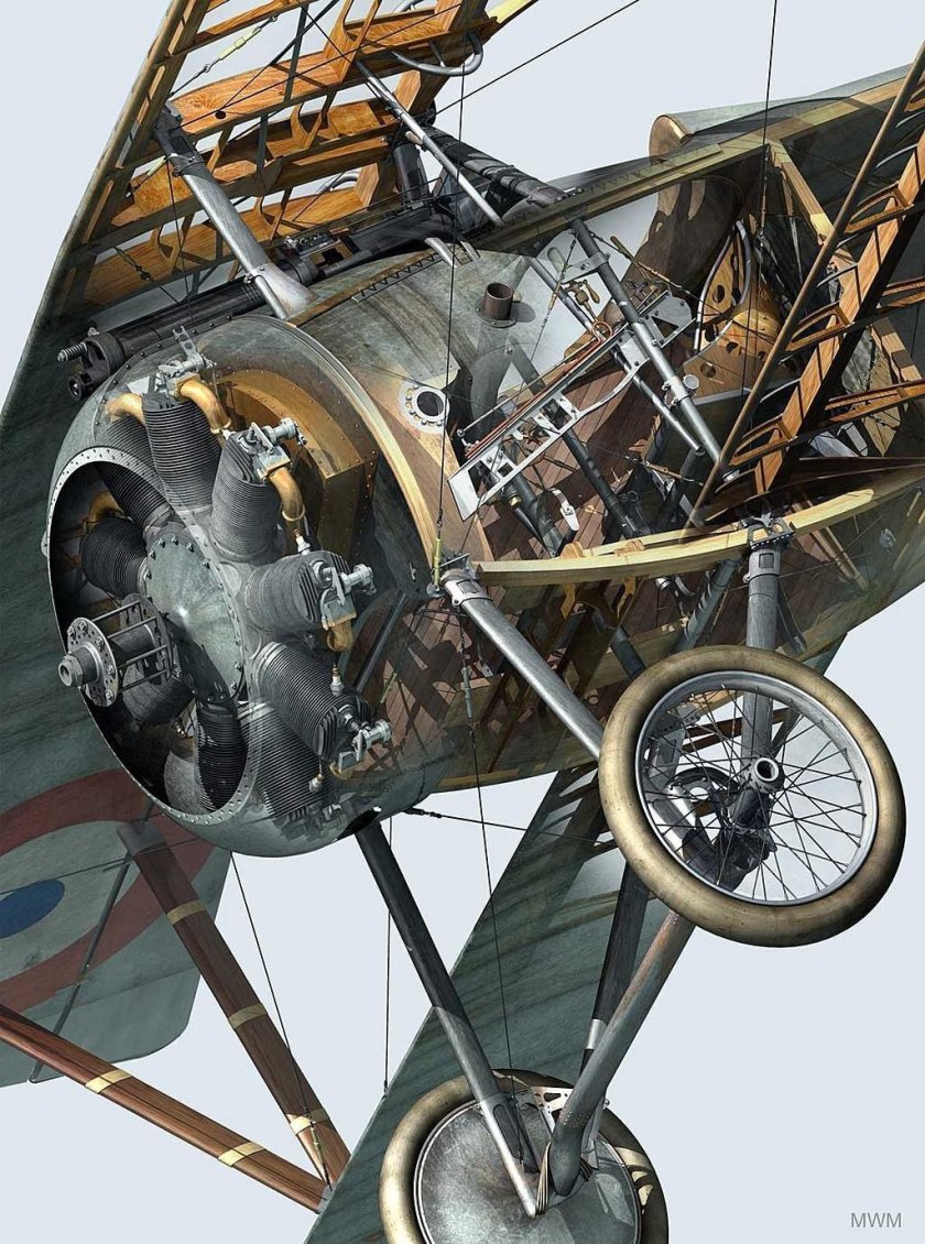 Ньюпорт 17 самолет