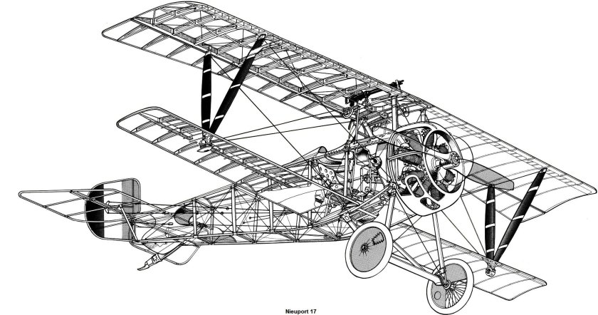 Самолет Ньюпорт 17 чертежи