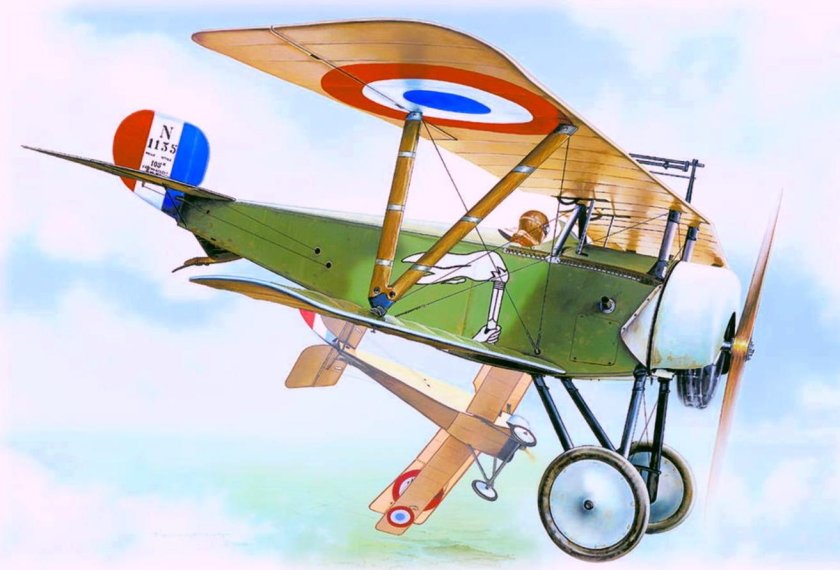 Ньюпорт 11 самолет