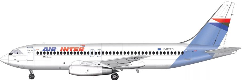 Пассажирские самолеты