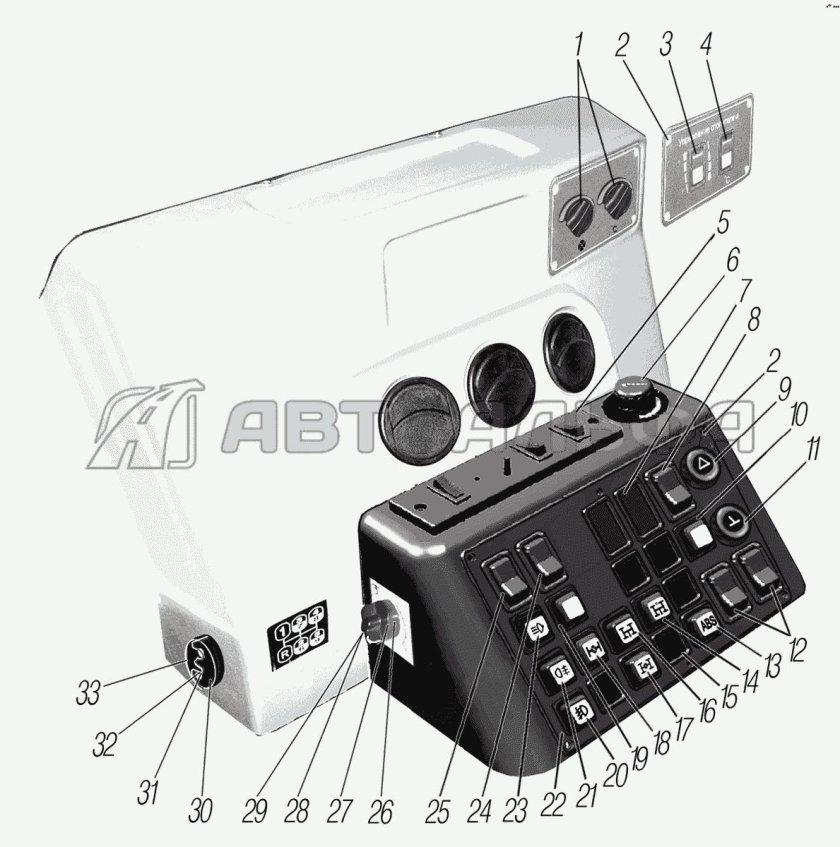 Панель приборов Урал 44202