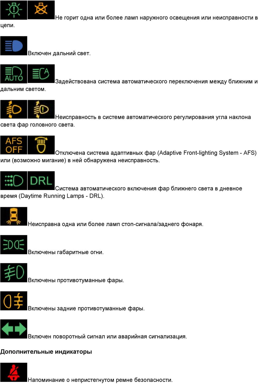 Панель приборов Урал 4320 обозначения приборная