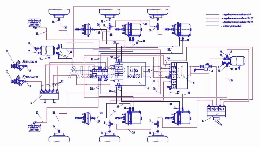 Тормозная система КАМАЗ Вабко