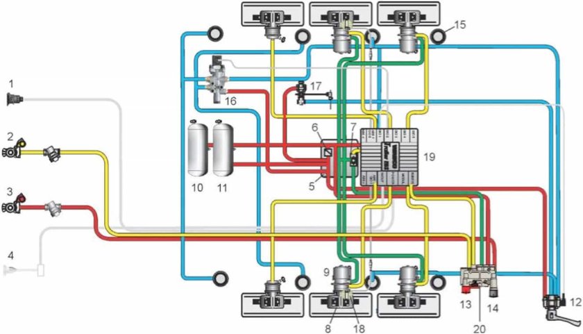 Тормозная система Вабко на полуприцепе