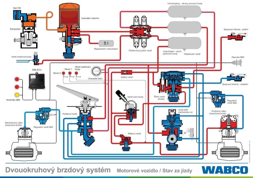 Кран управления тормозами полуприцепа WABCO схема