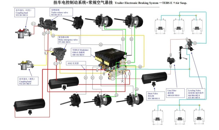 Модулятор АБС прицепа WABCO 4005000700