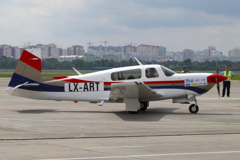 Чешские самолеты малой авиации