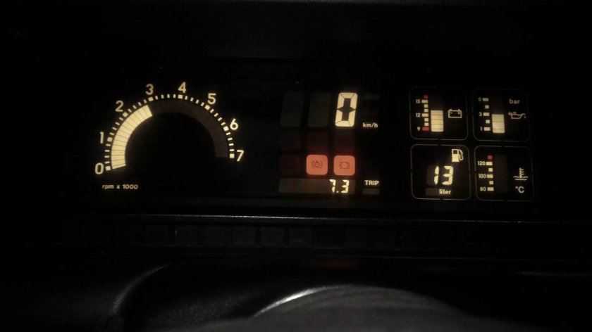 Электронная приборная панель