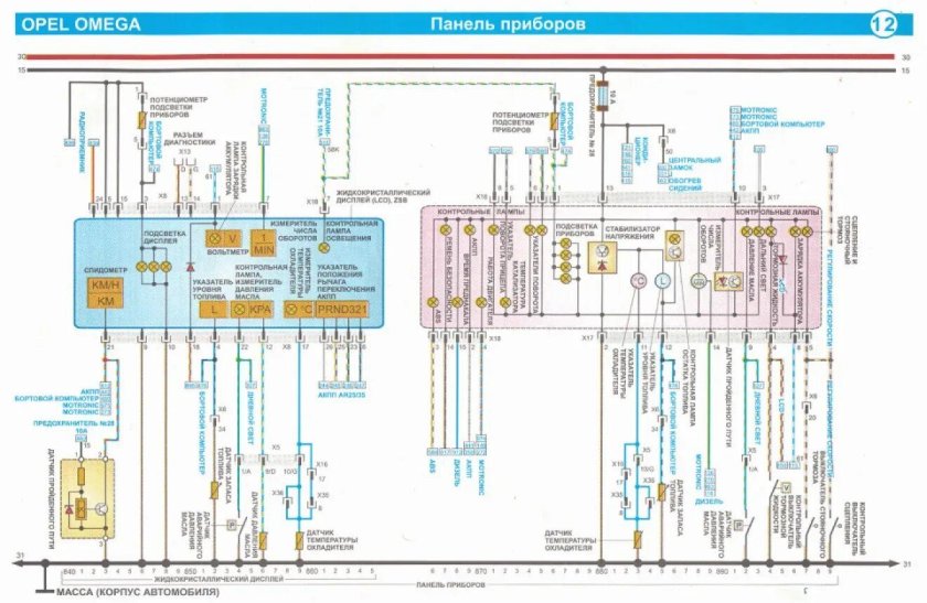 Схема приборной панели Опель Омега б