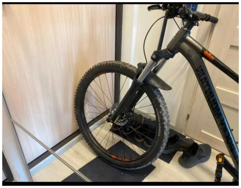 Мини Крылья для велосипеда отзывы