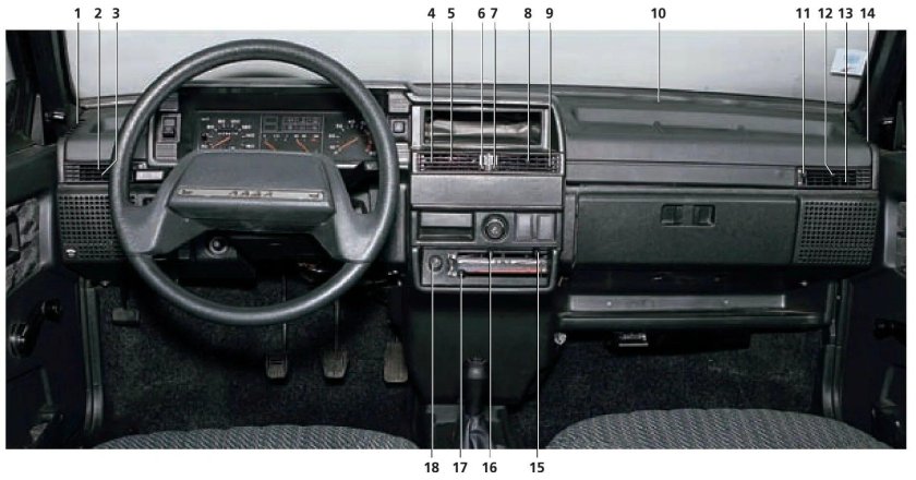 Панель управления ВАЗ 2109 высокая