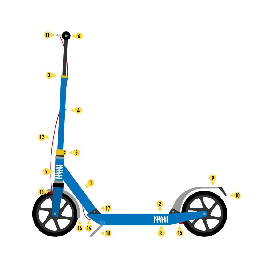 Конструкция самоката