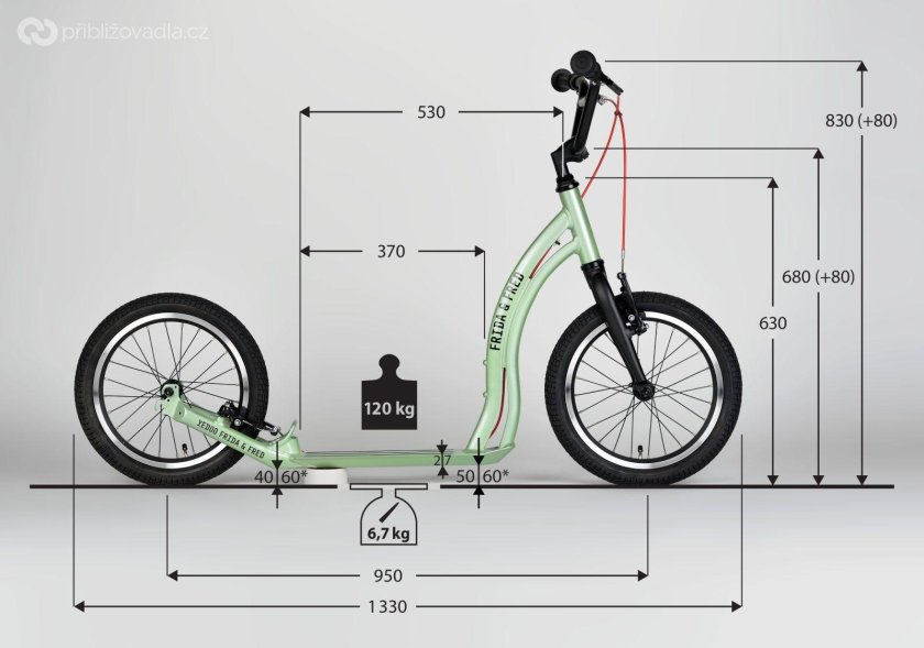 Halfbike своими руками чертеж