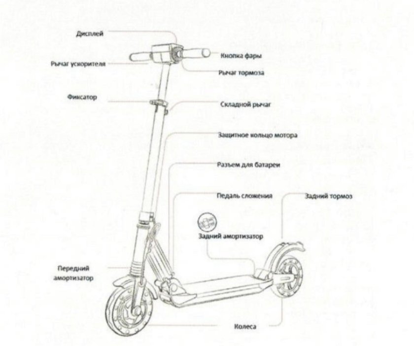Электросамокат Kugoo s3 Pro